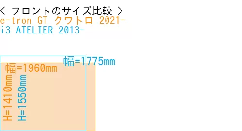 #e-tron GT クワトロ 2021- + i3 ATELIER 2013-